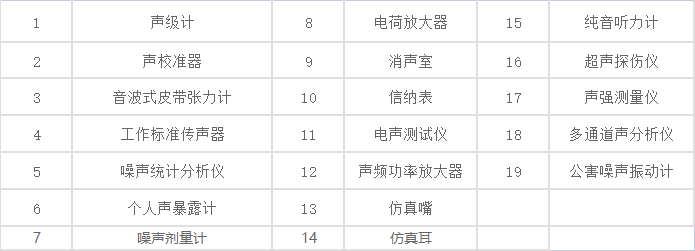 聲學_1649299200653